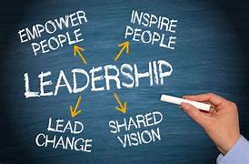 Líderes y liderazgos en el mundo actual