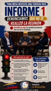 Reporte 1