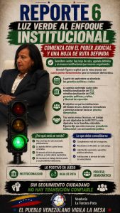 Reporte 6
