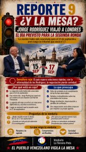 Reporte 9