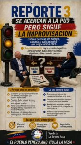 Reporte 3